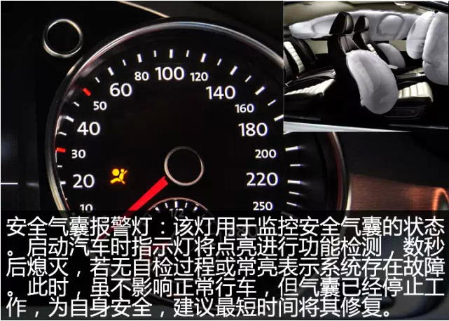 用车手把手—车辆常用指示灯解读(上)